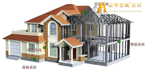 深圳轻钢房屋的建造过程和施工工序